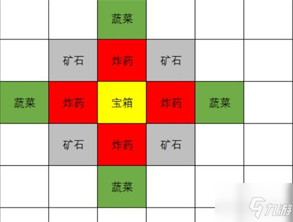 原神岩巅大侠往事任务最全攻略