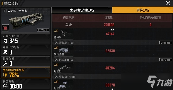 无尽的拉格朗日平民最强阵容搭配攻略2022最新