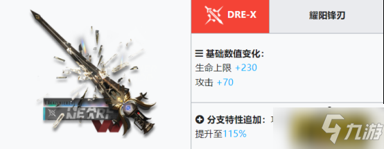 明日方舟：無畏者模組解析