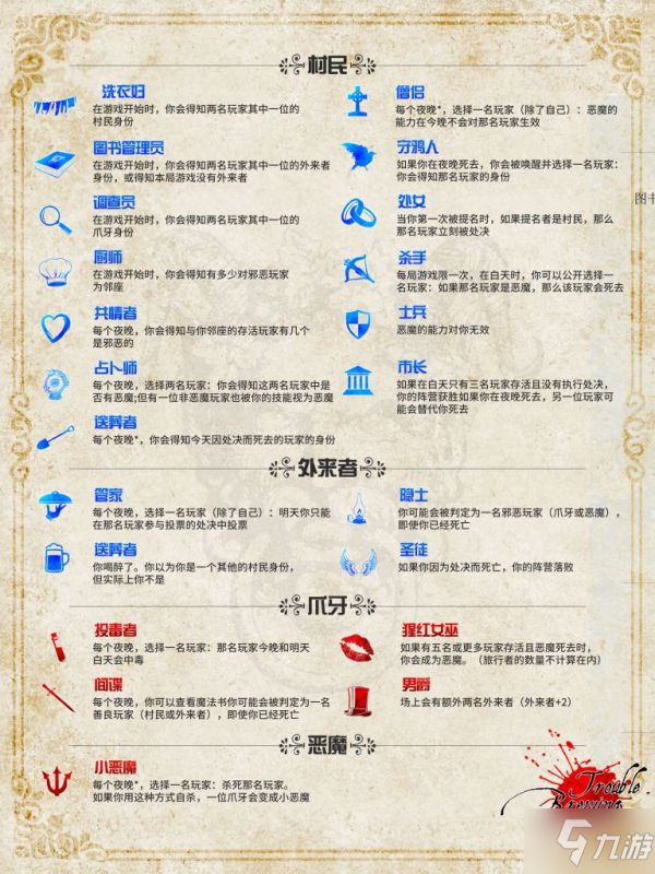 《血染钟楼》特点介绍与游戏板子分享