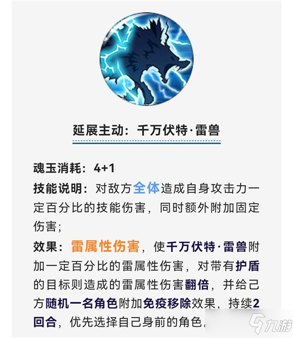 航海王燃烧意志雷神技能是什么？艾尼路觉醒技能机制与强度评测[多图]