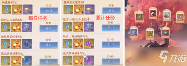武林闲侠灵鹿迎春攻略大全