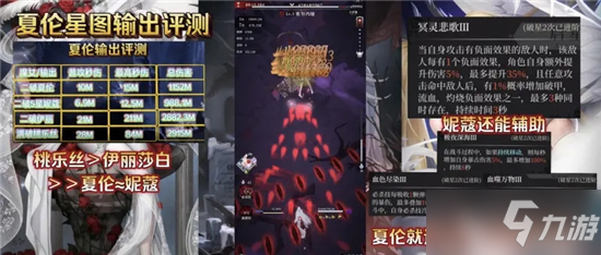 《爆裂魔女》夏伦星图输出强度评测
