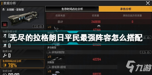 无尽的拉格朗日平民最强阵容怎么搭配 平民最强阵容搭配攻略2022最新