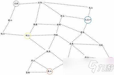 無悔華夏開局資源怎么獲取 資源速刷攻略