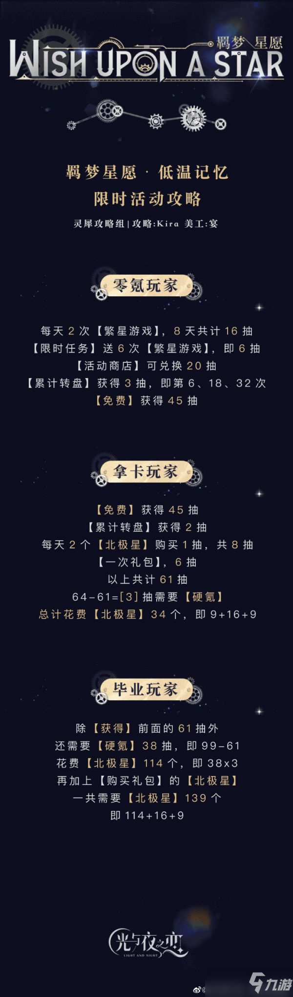 《光与夜之恋》低温记忆活动怎么玩？低温记忆活动玩法推荐