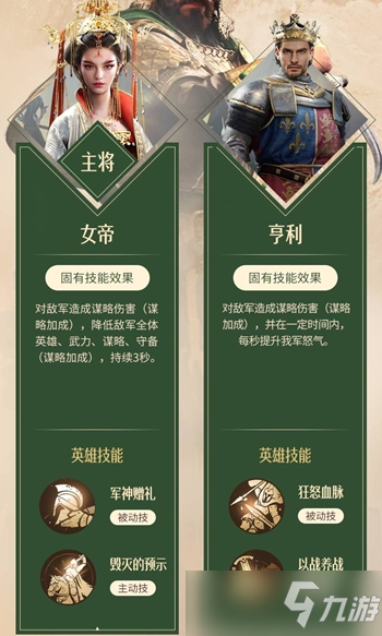 《重返帝国》萨拉德阵容怎么搭配？萨拉德阵容搭配攻略