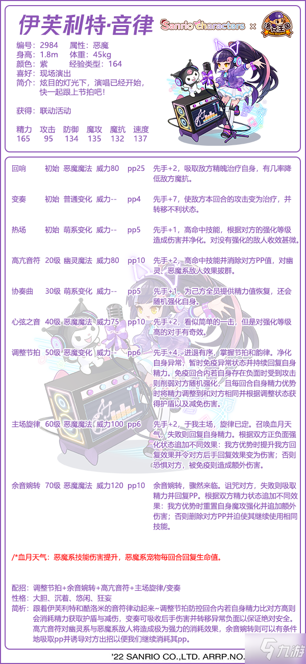 洛克王国伊芙利特音律技能是什么 洛克王国伊芙利特音律技能表