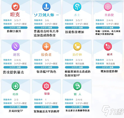 公主连结自走棋怎么玩？公主连结棋盘大师羁绊装备效果翻译大全