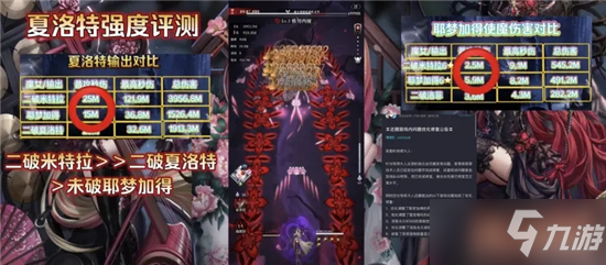 爆裂魔女夏洛特星图强度评测：夏洛特破星建议