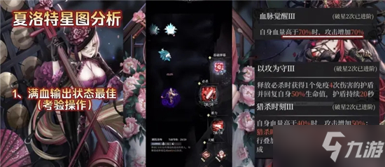 爆裂魔女夏洛特星图强度如何 夏洛特破星建议