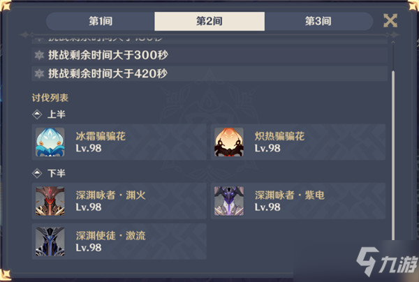 原神4月上半深渊12层三星攻略:12层阵容搭配与输出技巧分享[多图]