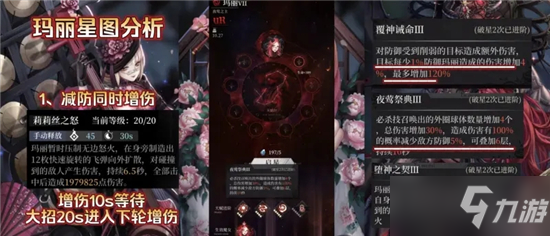 爆裂魔女玛丽星图强度如何 玛丽破星建议