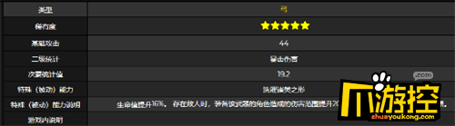 《原神》若水突破材料介绍 若水突破材料是什么