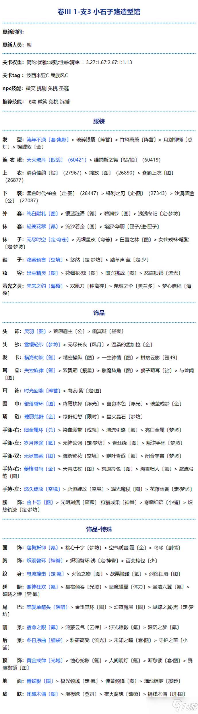 《奇迹暖暖》第三卷支线3刷分图文教程