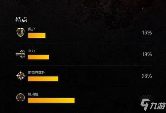 《坦克世界闪击战》M3Lee怎么样 M3Lee坦克图鉴