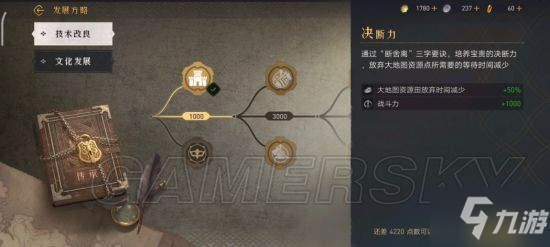 《重返帝国》发展方略加点攻略 发展方略怎么加点