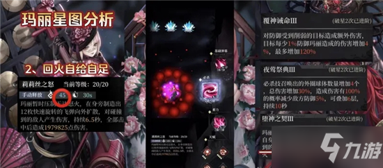 爆裂魔女瑪麗星圖強(qiáng)度評測：瑪麗破星建議