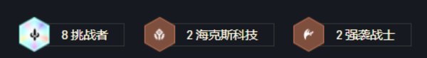 云顶8挑战阵容推荐-云顶之弈8挑战者鬼畜流轮子妈阵容运营攻略