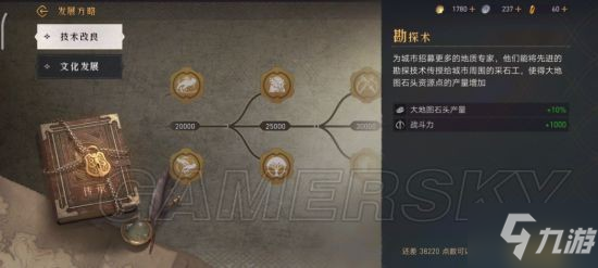 《重返帝国》发展方略加点攻略 发展方略怎么加点