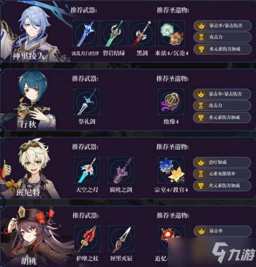 原神神里绫人阵容搭配