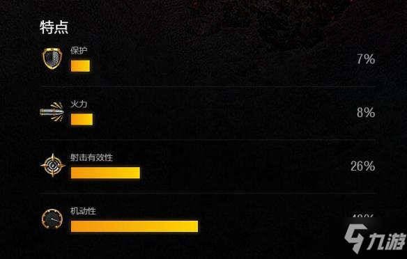 《坦克世界闪击战》M2中型坦克怎么样 M2中型坦克坦克图鉴