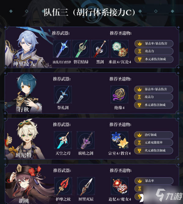 《原神》2.6版本神里绫人阵容搭配攻略