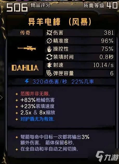 小缇娜的奇幻之地孢子游侠BD分享 孢子游侠怎么玩