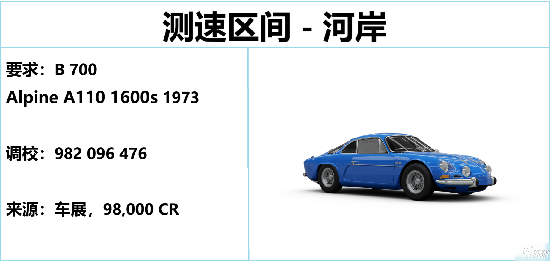 极限竞速地平线5 S6赛季夏季赛指南