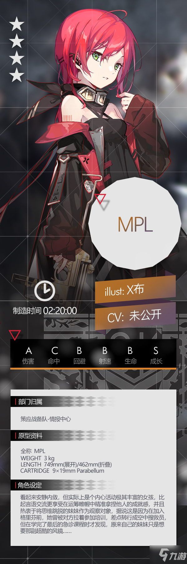 少女前线四星冲锋枪人形MPK怎么样 少女前线四星冲锋枪人形MPK属性介绍