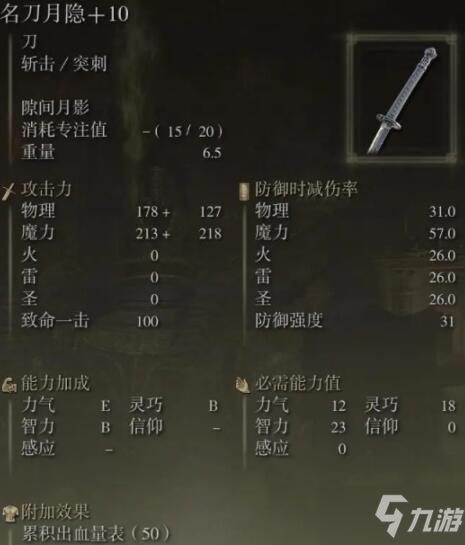 《艾尔登法环》法师最强套装是什么 法师最强套装介绍