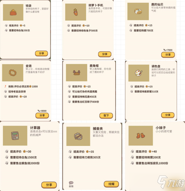 动物餐厅拳套纪念物如何解锁（动物餐厅拳套纪念物解锁攻略）
