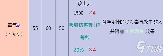 《奧丁神叛手游》黑暗法師職業(yè)介紹 黑暗法師怎么樣