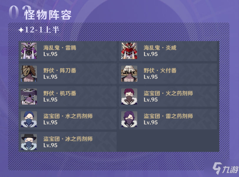 原神2.6版本深境螺旋12层怪物阵容与击杀技巧攻略