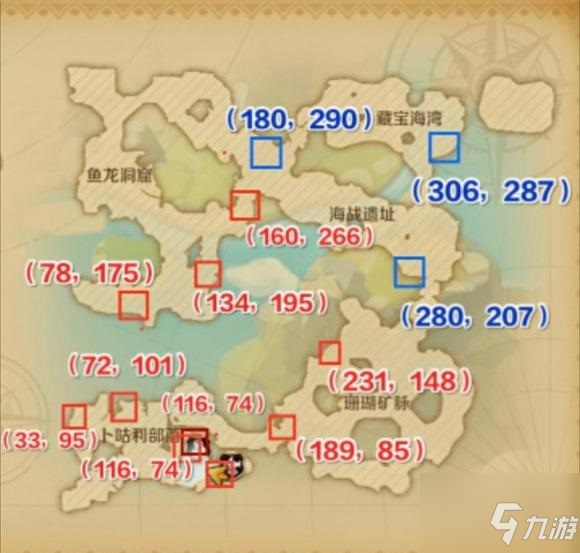 《龙之国物语》卜咕利海湾npc位置一览