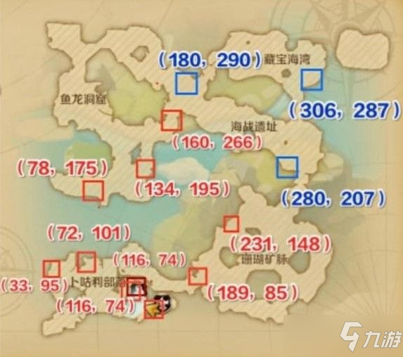 龙之国物语卜咕利海湾npc在哪？卜咕利海湾npc位置坐标分享