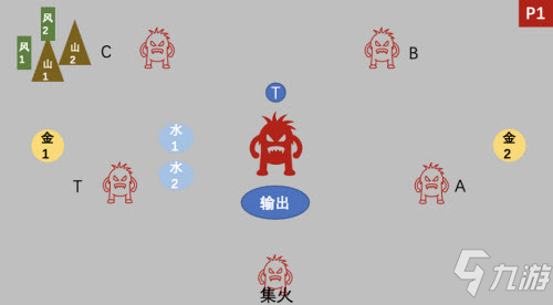《剑侠世界3》衡道书第二关详细通关攻略