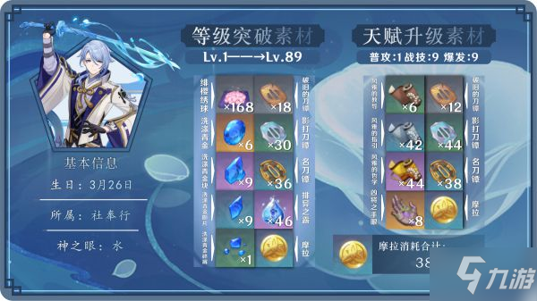 《原神》神里綾人主C出裝與配隊(duì)詳解 2.6版神里綾人主C配置指南