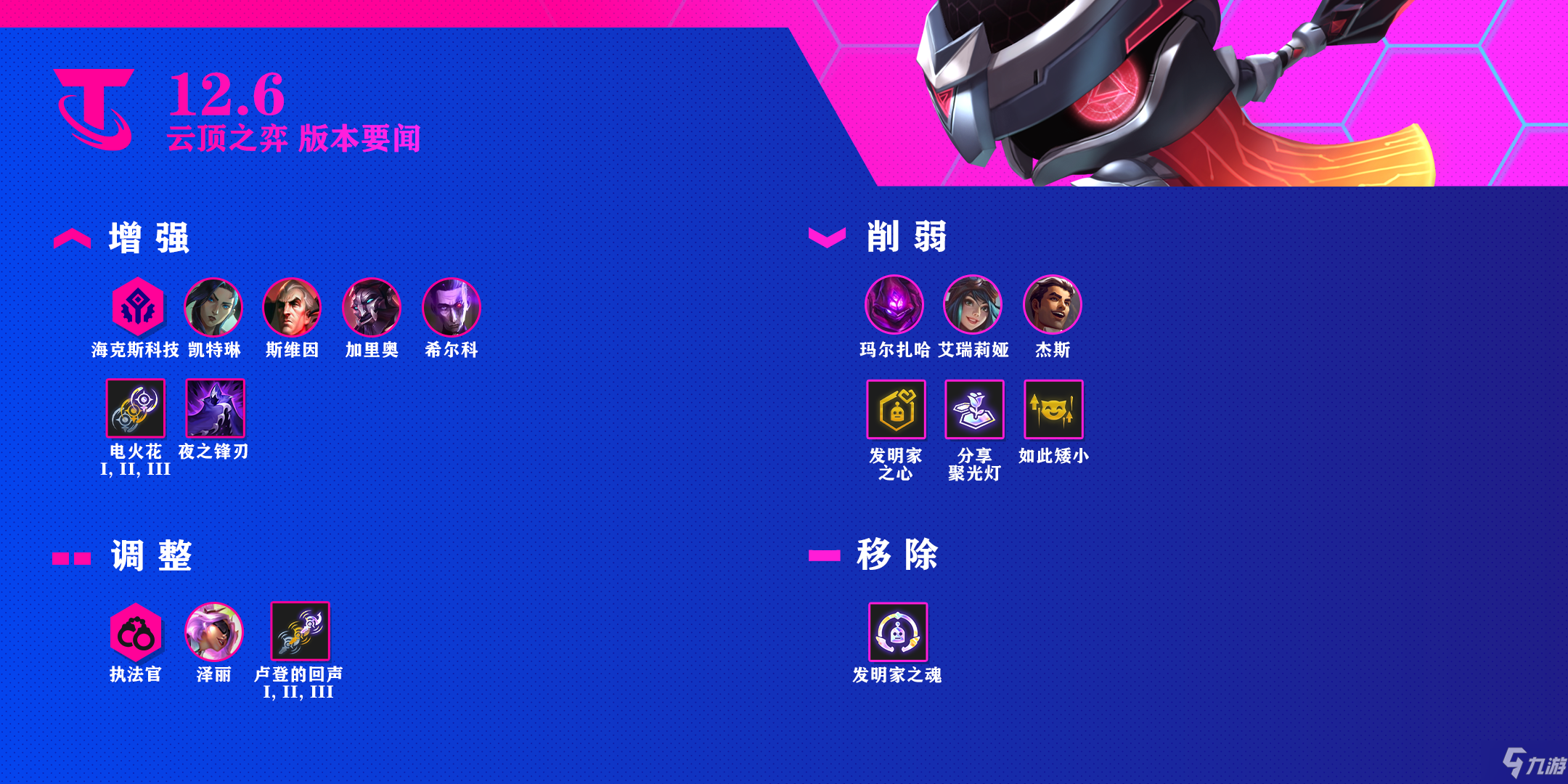 云顶之弈12.6什么时候更新 云顶之弈12.6更新时间
