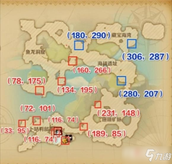 《龙之国物语》卜咕利海湾npc位置一览