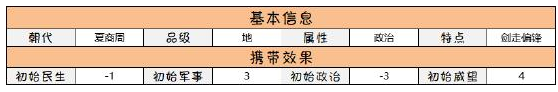 无悔华夏妲己属性技能介绍 具体一览