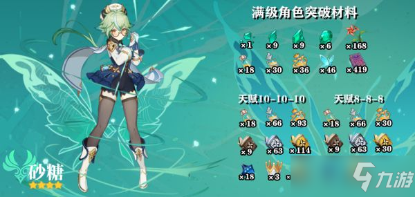 《原神》2.6版砂糖培养素材全收集