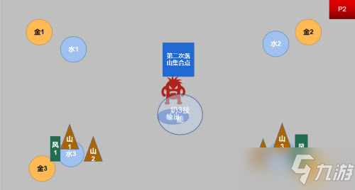 《剑侠世界3》衡道书第二关详细通关攻略