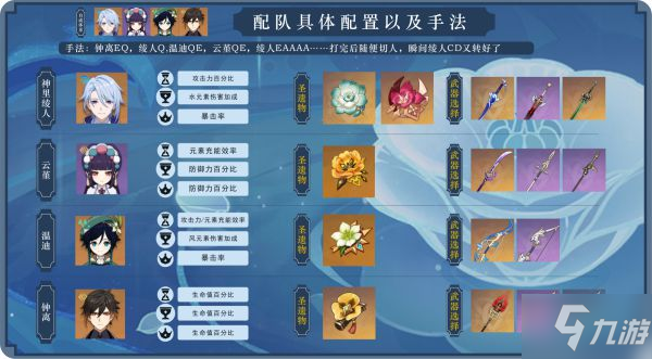 《原神》2.6版神里绫人主C配置指南 神里绫人主C出装与配队解析