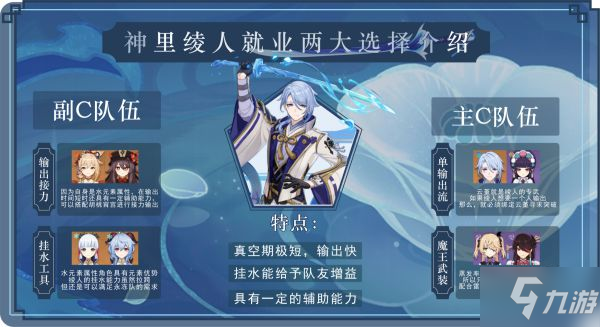 《原神》2.6版神里绫人主C配置指南 神里绫人主C出装与配队解析