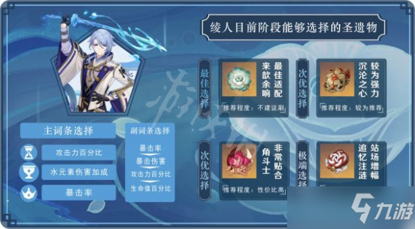 《原神》神里绫人如何培养？神里绫人主C培养思路分享
