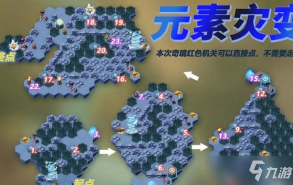 《剑与远征》元素灾变过关技巧详解与元素晶碎使用方法