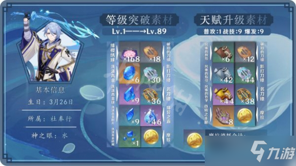 《原神》神里绫人如何培养？神里绫人主C培养思路分享
