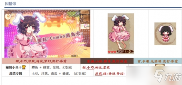 《东方夜雀食堂》因幡帝喜好是什么？因幡帝喜好介绍