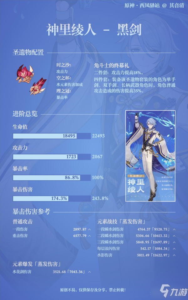 原神2.6神里绫人毕业属性一览